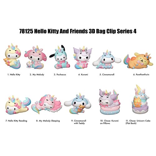 Hello Kitty & Friends Series 4 3D Foam Bag Clip – Grotto Treasures
