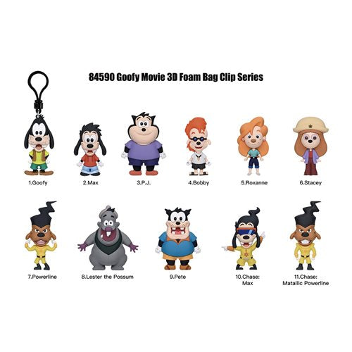 Disney A Goofy Movie Series 74 3D Foam Bag Clip