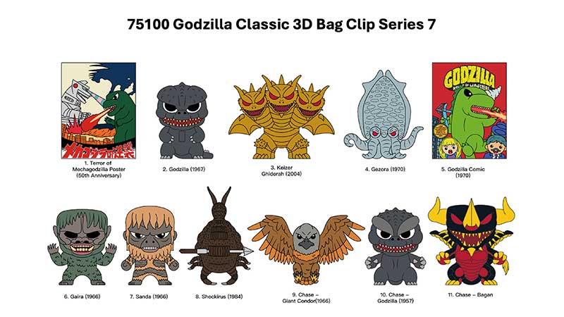 Godzilla Series 7 3D Foam Bag Clip