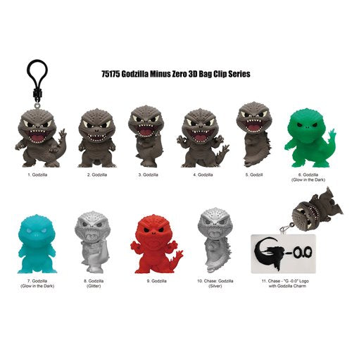 Godzilla Minus Zero Series 1 3D Foam Bag Clip